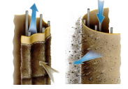 利澳国际注册科技