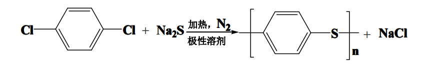 利澳国际注册科技