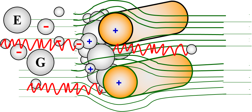 利澳国际注册科技