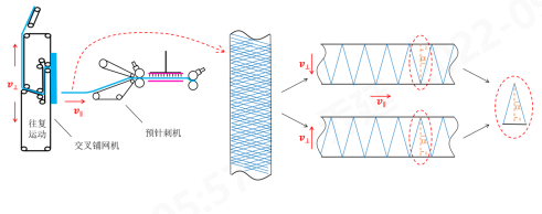 利澳国际注册科技