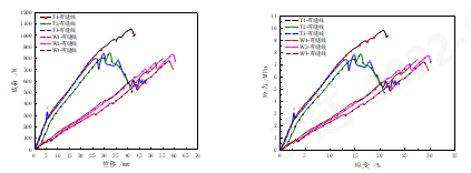 利澳国际注册科技