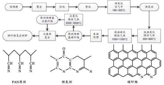 利澳国际注册科技