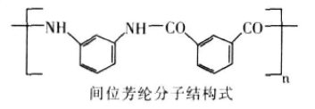 利澳国际注册科技